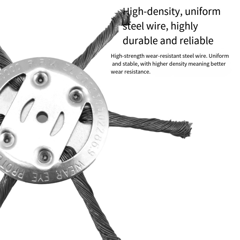 Gardening Tools Picture - Seperti yang terlihat pada gambar, kepala
