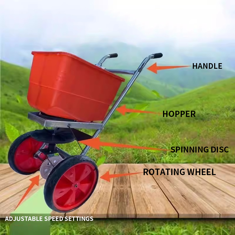Mesin Penyemai dan Pemupuk Ben - Grass Seed Spreader ulasan dan harga