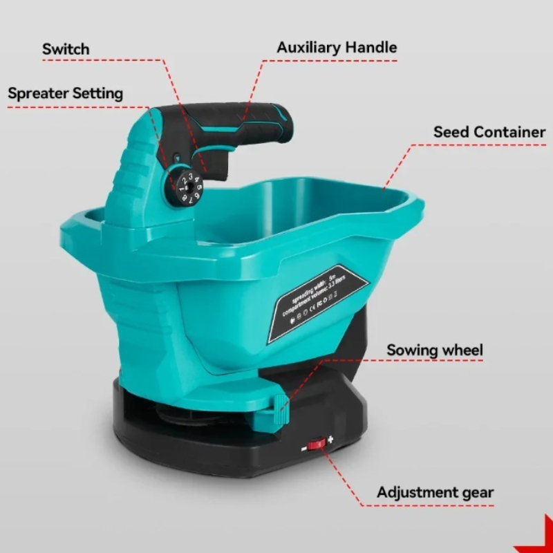 Penyebar Pupuk Otomatis 6 Gigi - Grass Seed Spreader ulasan dan harga