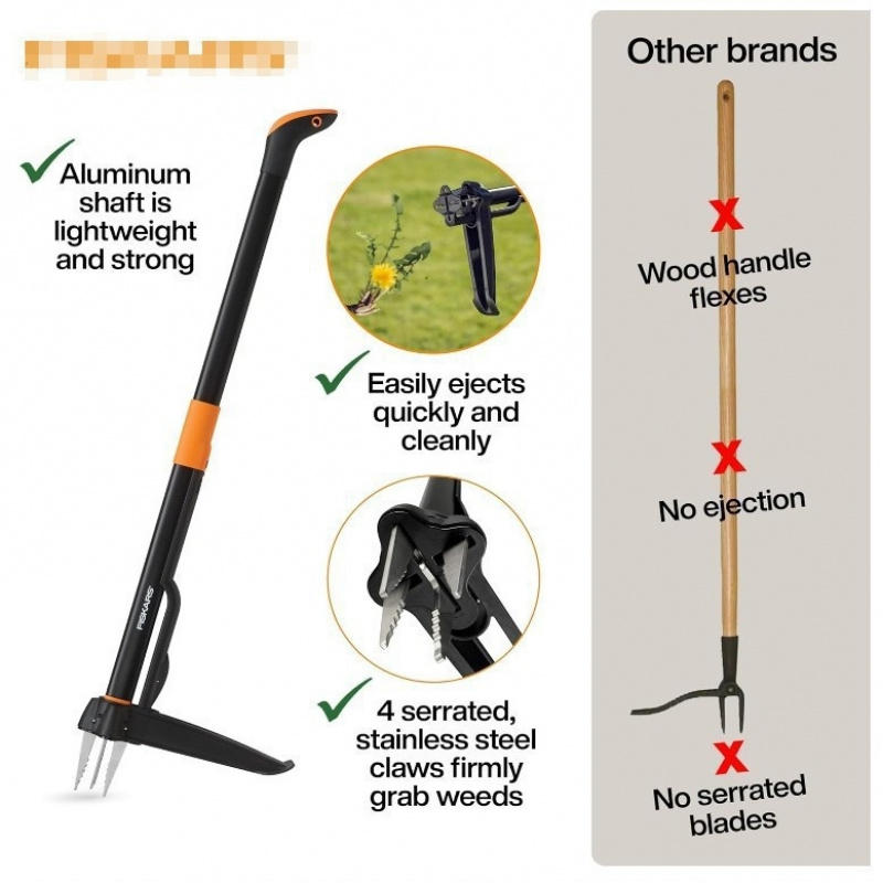 Alat Penarik Gulma Aluminium R - Gardening Tools To Remove Weeds ulasan dan harga