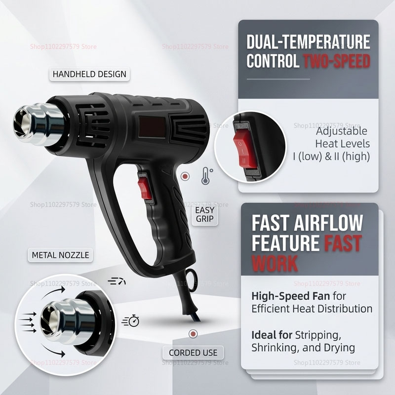 Pistol Udara Panas 1380W denga - Gardening Tools Lowes ulasan dan harga
